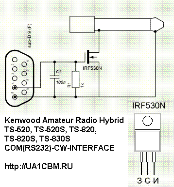 cw interface for kenwood hybrids